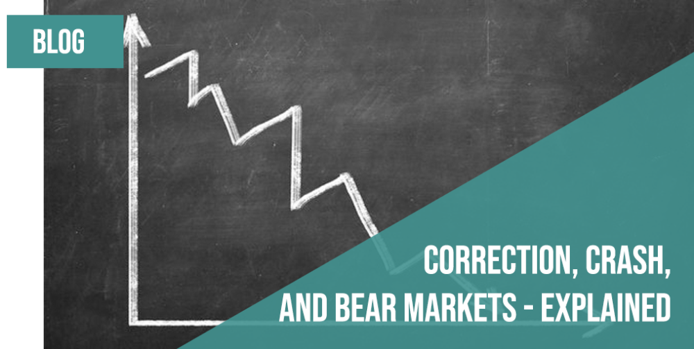 Correction Crash Bear Market decline